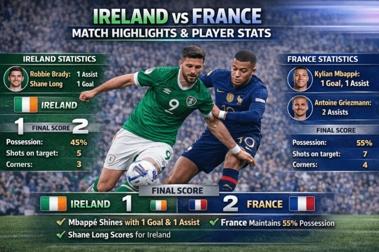 ireland vs france