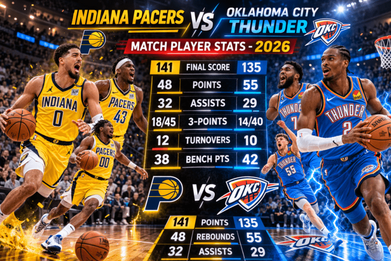 indiana pacers vs oklahoma city thunder match player stats