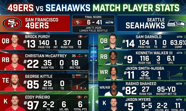 49ers vs seahawks match player stats